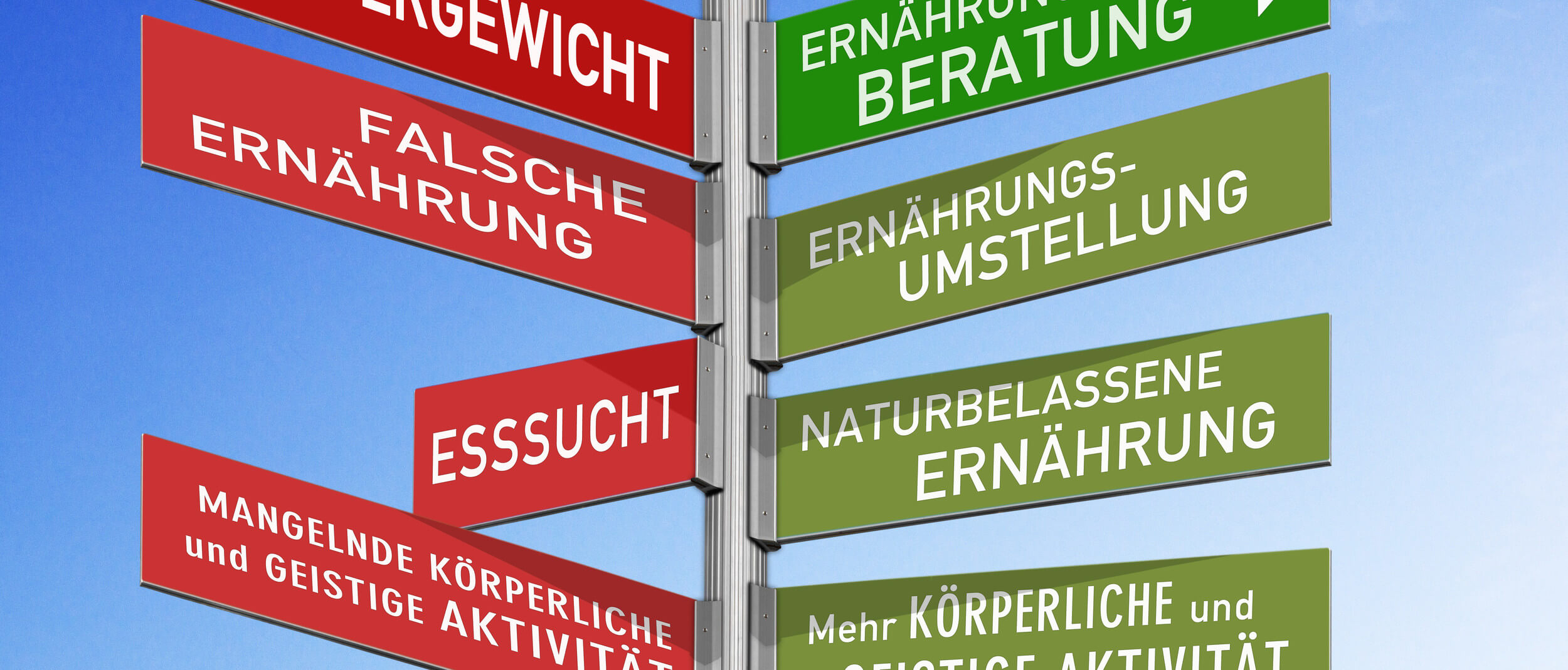Prävention und Ernährung
